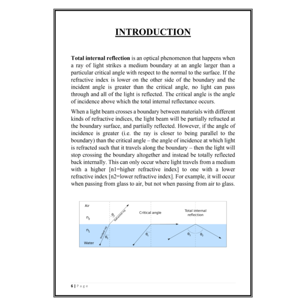 Total Internal Reflection Project PDF - Image 5